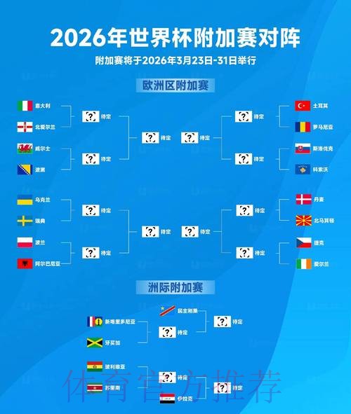 世界杯盘口分析最新 世界杯盘口分析最新