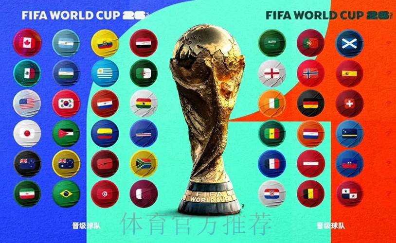 世界杯竞猜平台:在投注中学习并了解球队 世界杯竞猜平台:在投注中学习并了解球队
