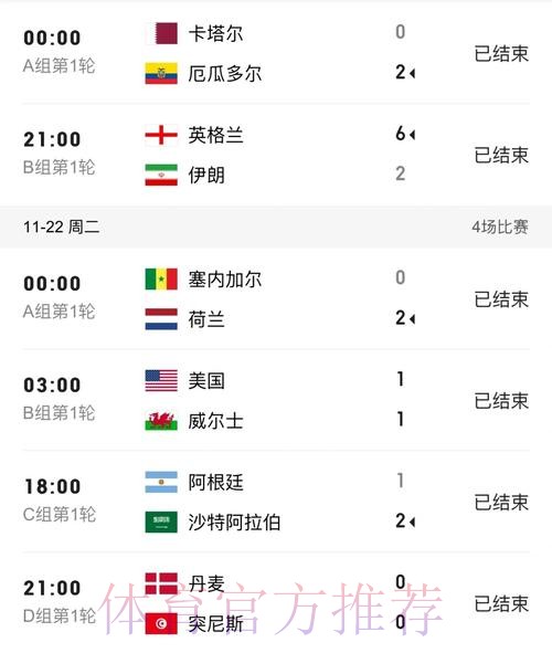世界杯实时比分分析 世界杯实时比分分析