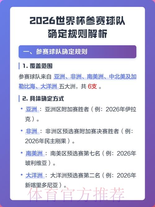 2026世界杯下注热门球队分析指南 2026世界杯下注热门球队分析指南
