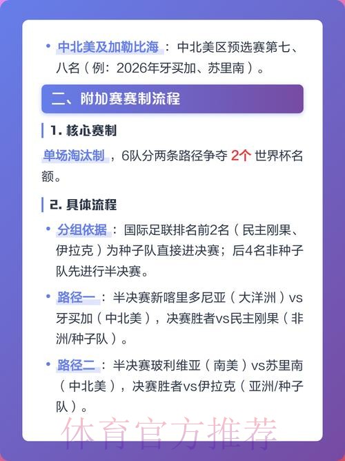 2026世界杯下注热门球队分析指南 2026世界杯下注热门球队分析指南