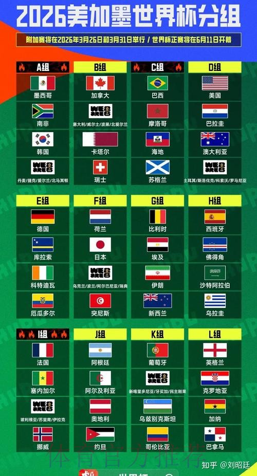 2026美加墨世界杯实时比分推荐 2026美加墨世界杯实时比分推荐